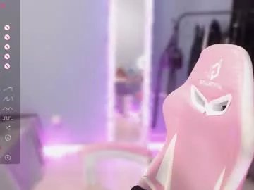 makelovenotwarbitchess on Chaturbate