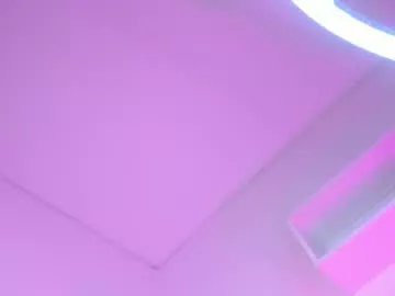 maria_sofii on Chaturbate