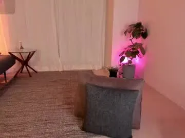 Offline maybenanako on Chaturbate