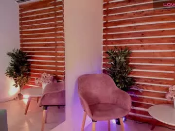 Offline megan_raiin on Chaturbate