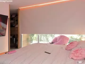 Offline mia_greyy on Chaturbate