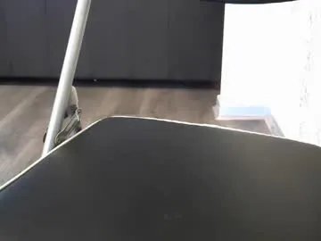 mike26051 on Chaturbate