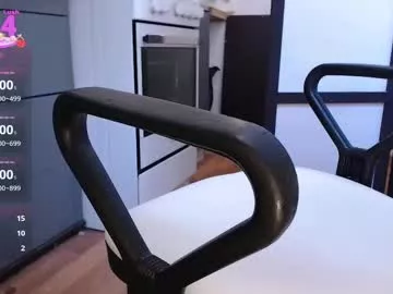 Freechat milana_sexwife on Chaturbate