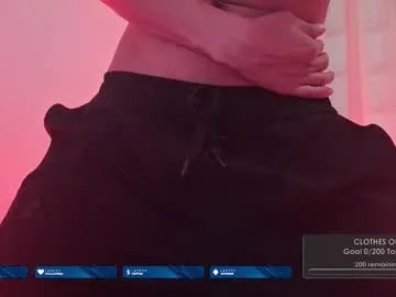 myskinny18 on Chaturbate