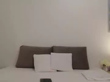 Offline nikki_maks on Chaturbate