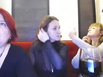 nikolettared on Chaturbate