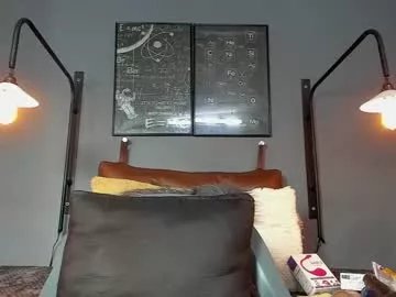 pamela_mature41 on Chaturbate