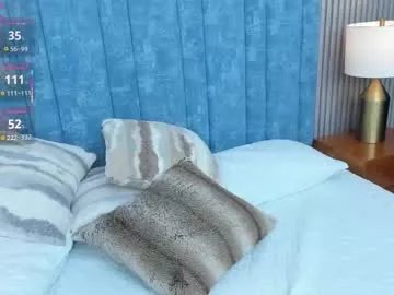 pretty_sunlight_ on Chaturbate