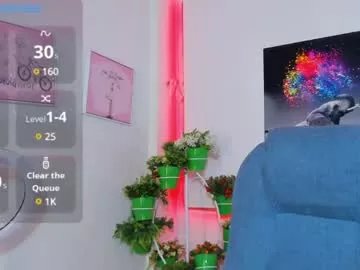 rosi_cooper on Chaturbate