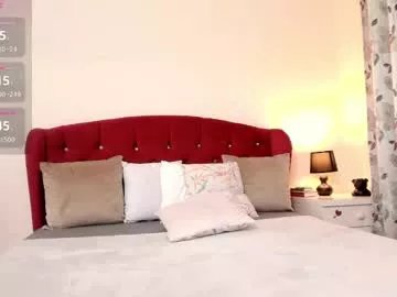 roxybestass on Chaturbate