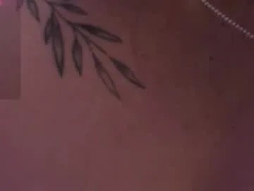 scarletgv — GOAL: Put clamps on my nipples welcome my room  <3 #latina #latex #teen #young