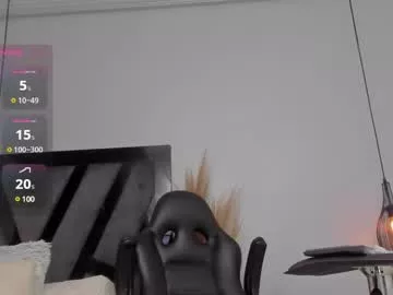 Offline smitgrey on Chaturbate