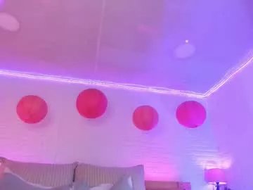 sofi_sp on Chaturbate