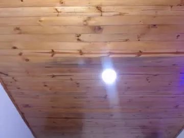 sofiaasexy19 on Chaturbate