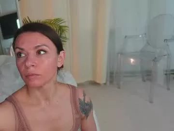 sofiafoster on Chaturbate