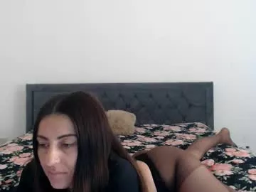 Offline stella_john on Chaturbate