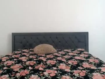 Offline stella_john on Chaturbate