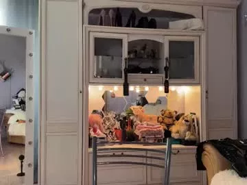 Private sun_for_you on Chaturbate