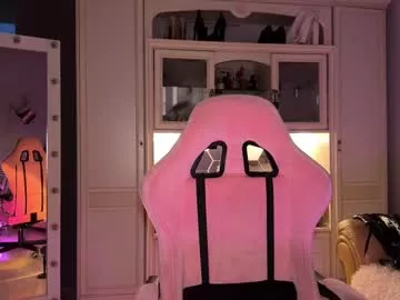 Private sun_for_you on Chaturbate