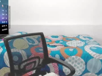 Offline sweetsquirtx23 on Chaturbate