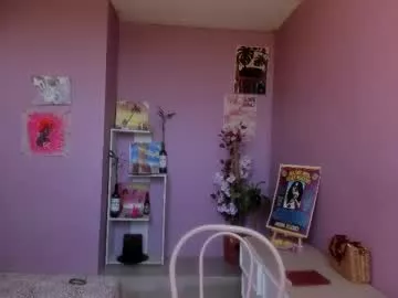 Offline swettcabol on Chaturbate