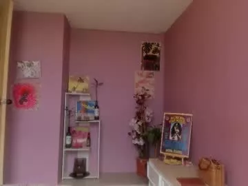 Offline swettcabol on Chaturbate