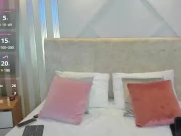 tayra_pradit on Chaturbate