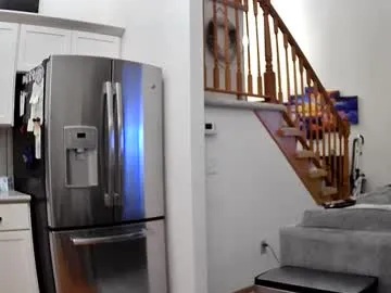 Offline thegreat6268469 on Chaturbate