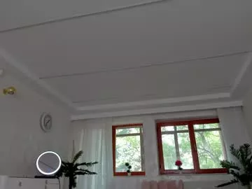 tiffanyhouston_ on Chaturbate 