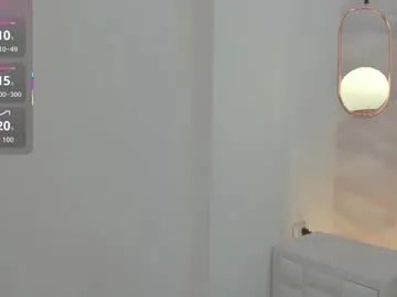 tokiolee — LOVENSE ON ! #hairy #cute #bigboobs #latina #natural