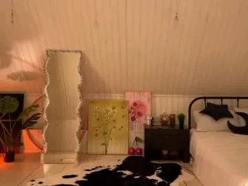 uwunikaa on Chaturbate