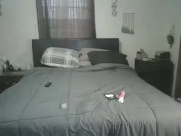 Offline vee2345 on Chaturbate