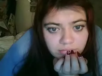 Offline viennavisabelle on Chaturbate