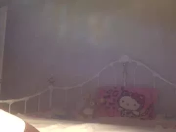 Offline vivianowo on Chaturbate