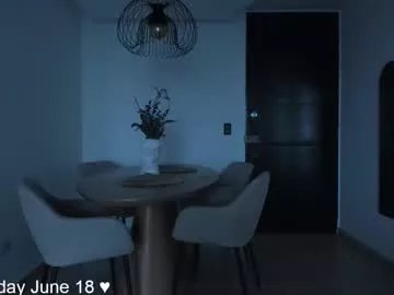 wandathompson_ on Chaturbate