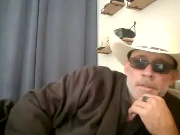 Offline wingnutt765733 on Chaturbate