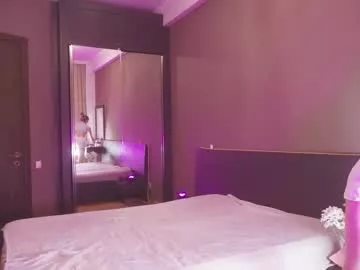 xxlika on Chaturbate 