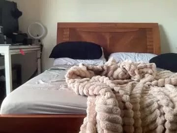 ziggy_rouge on Chaturbate