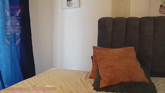 Offline bunnycuteshy on StripChat