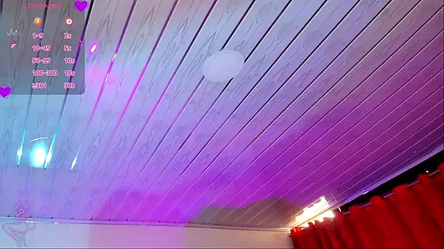 candymills1 on StripChat