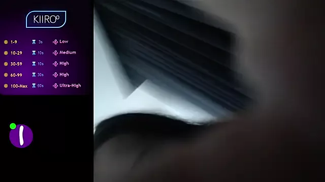 Offline Dominahot4you on StripChat