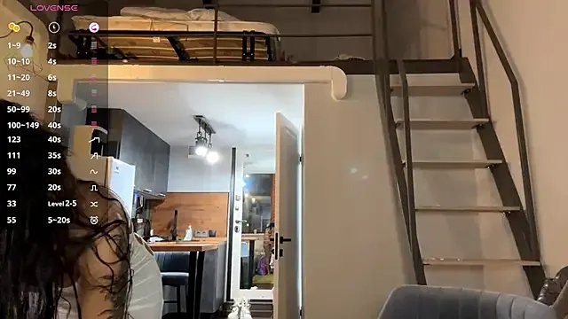 EIeniVanwart — Take off my top