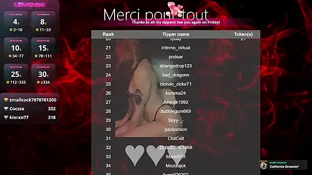 Freechat Horny_Makima on StripChat