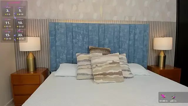 Ivi_Akina on StripChat