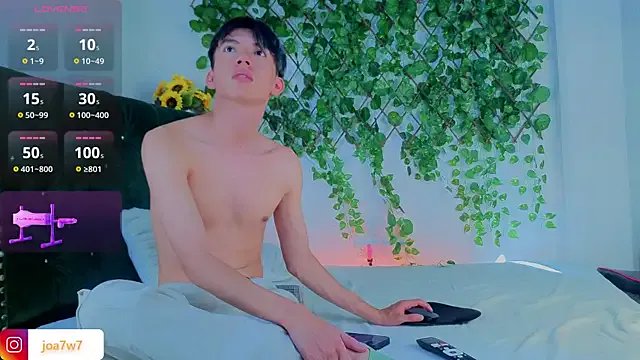 Levii_Ackermann — 2 fingers in ass