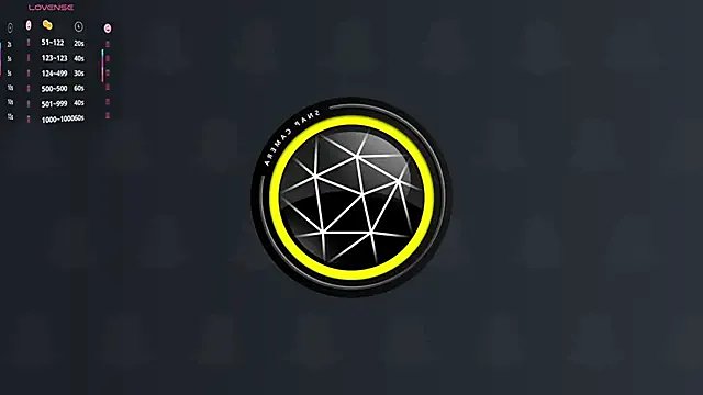 MardellAyling on StripChat