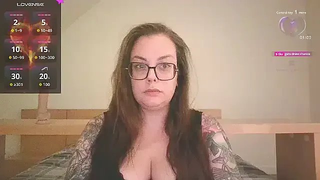 Miss_Lucifer6 on StripChat