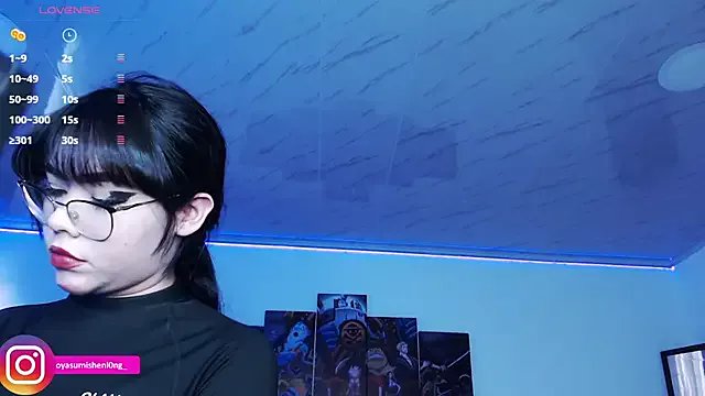 Nicorobinn on StripChat