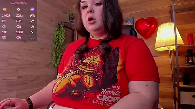 Raydirin on StripChat