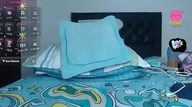 sandylau on StripChat